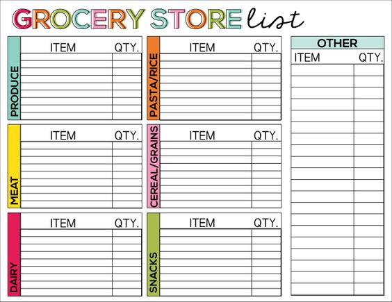 Pins I'm Loving - Grocery Store List Printable